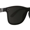 Sunglasses^Blenders Millenia X2 Sunglasses