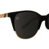 Sunglasses^Blenders Starlet Sunglasses